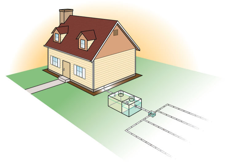 septic system drain field septic system drain field